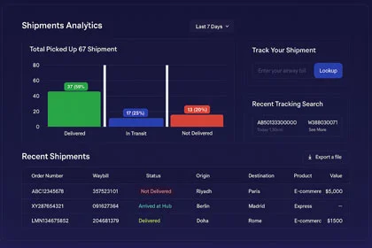 Ticketech iOS POS session mock: open ticket, tip, close, print receipt