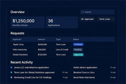 Fraud & Bulk Close dashboard mock: risk alerts, stale overrides, bulk close status