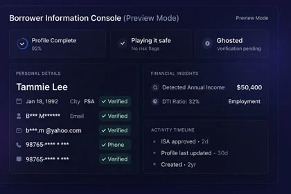 Unified back office dashboard mock: revenue book, per-location revenue, tickets and touchpoints