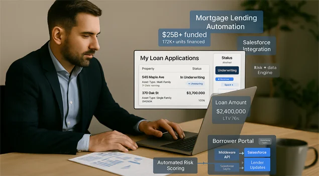 real‑estate-lending